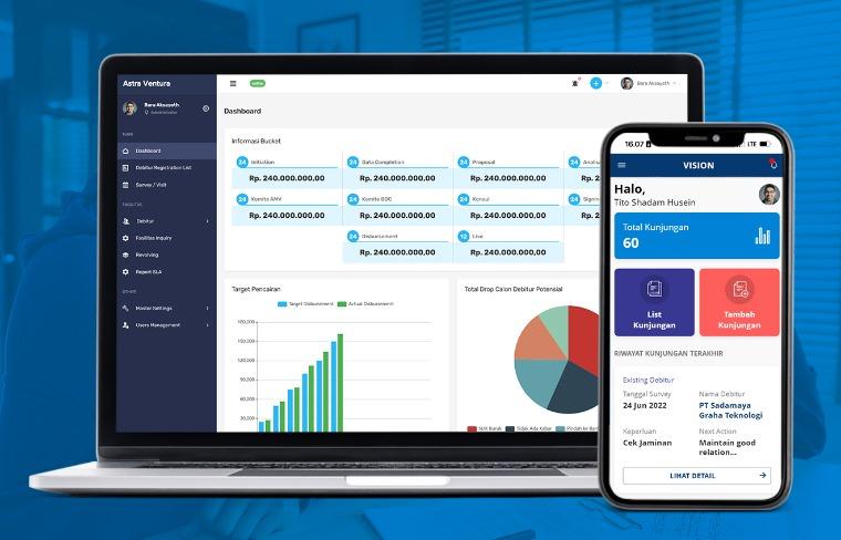 Digital Application Pipeline Monitoring System